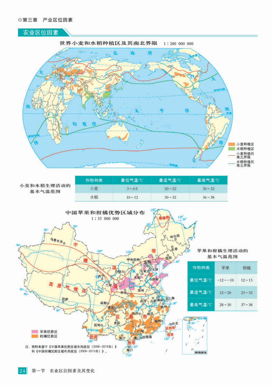 河南高中地理必修二(高中地理必修二2020新版)  第2张 河南高中地理必修二(高中地理必修二2020新版)  第2张