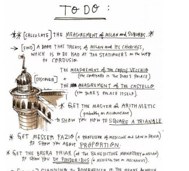 原创天才如何做笔记一张达芬奇手稿让你看见天才脑中的思维和灵光