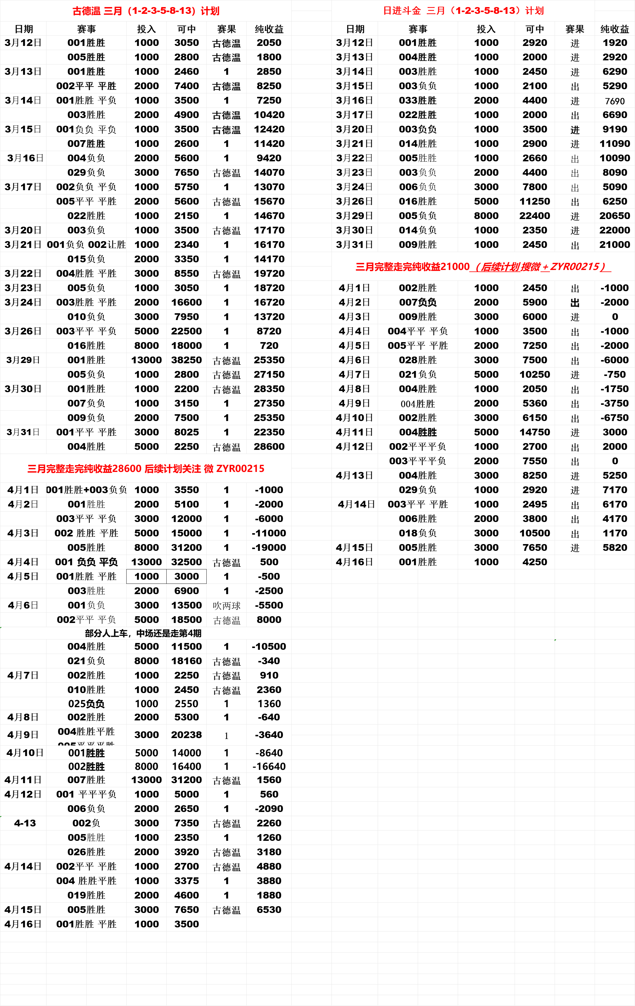 中国vs日本比分预测图片