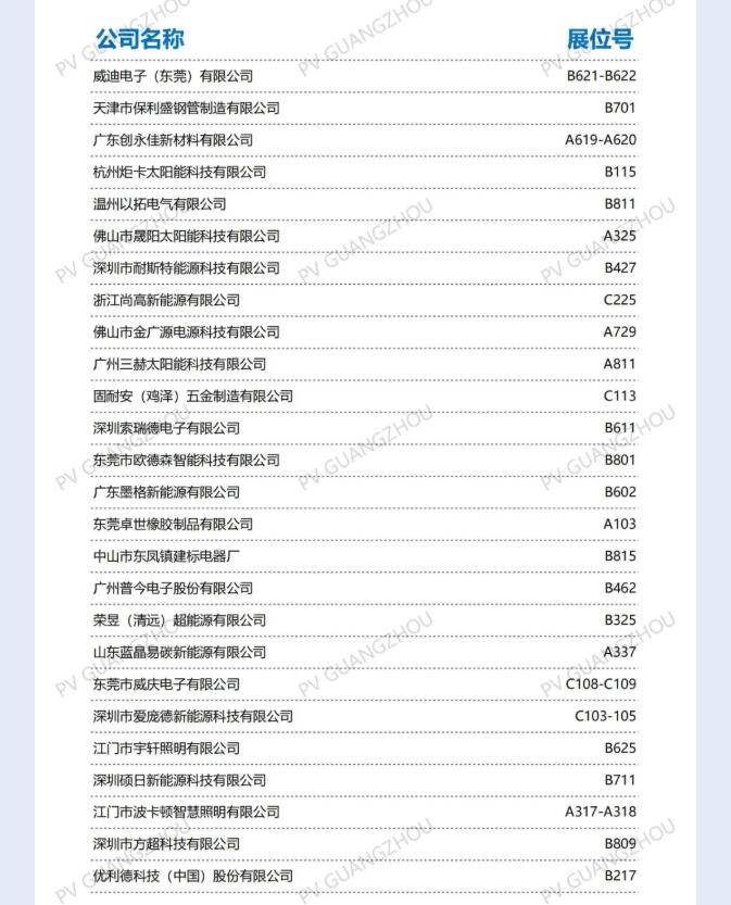 2论坛区74地点1:广州·中国进出口商品交易会展馆b区获奖企业授牌