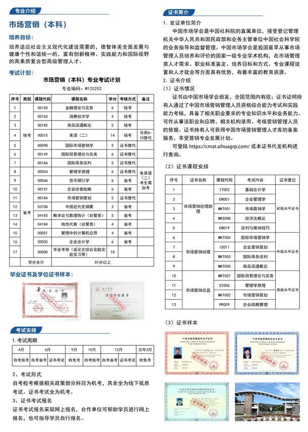 西昌学院自考本科市场营销专升本国家承认学信网可查学历