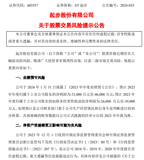 st起步最新索赔消息:2024年4月20日,起步股份有限公司发布《关于股票