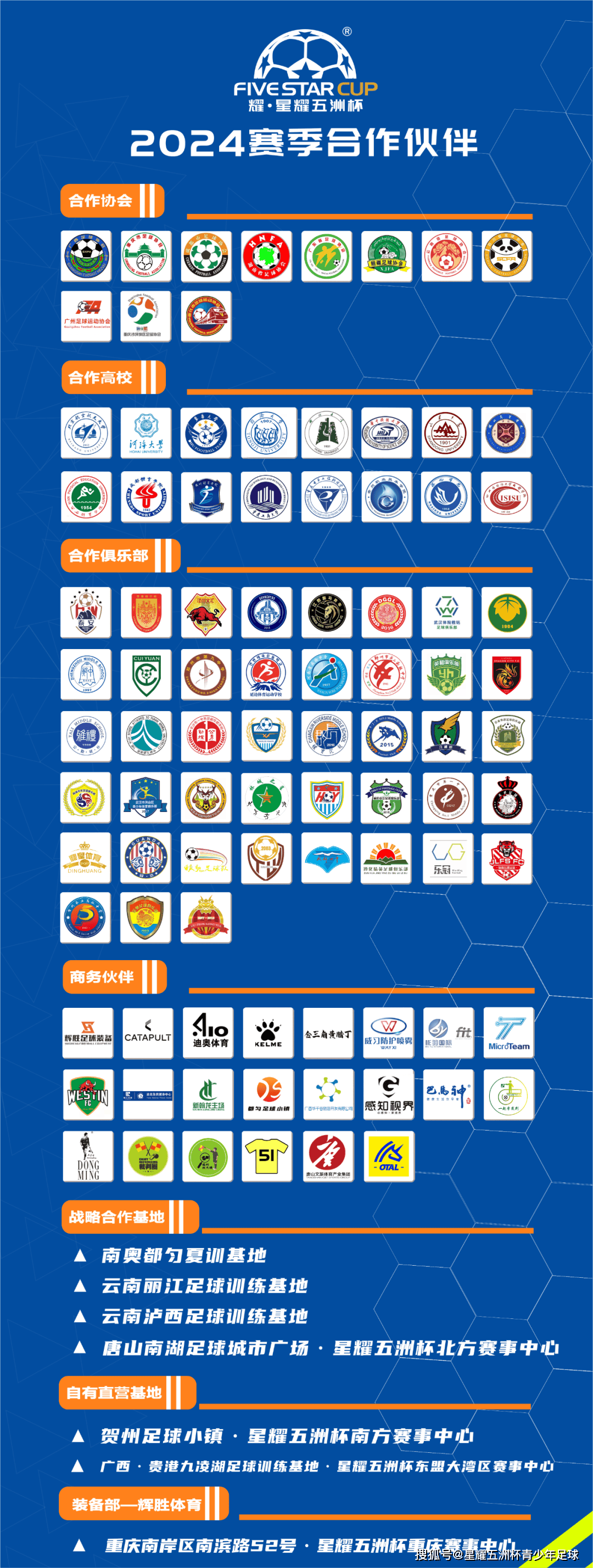 邱智峰陈勇韦圣泉欧俊志文涛教练简介足球大会广西赛区冠军2024年第四