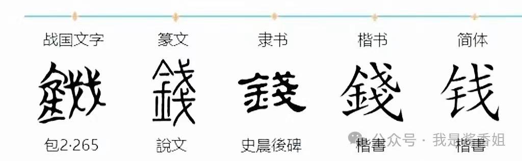 百家姓酒——钱酒