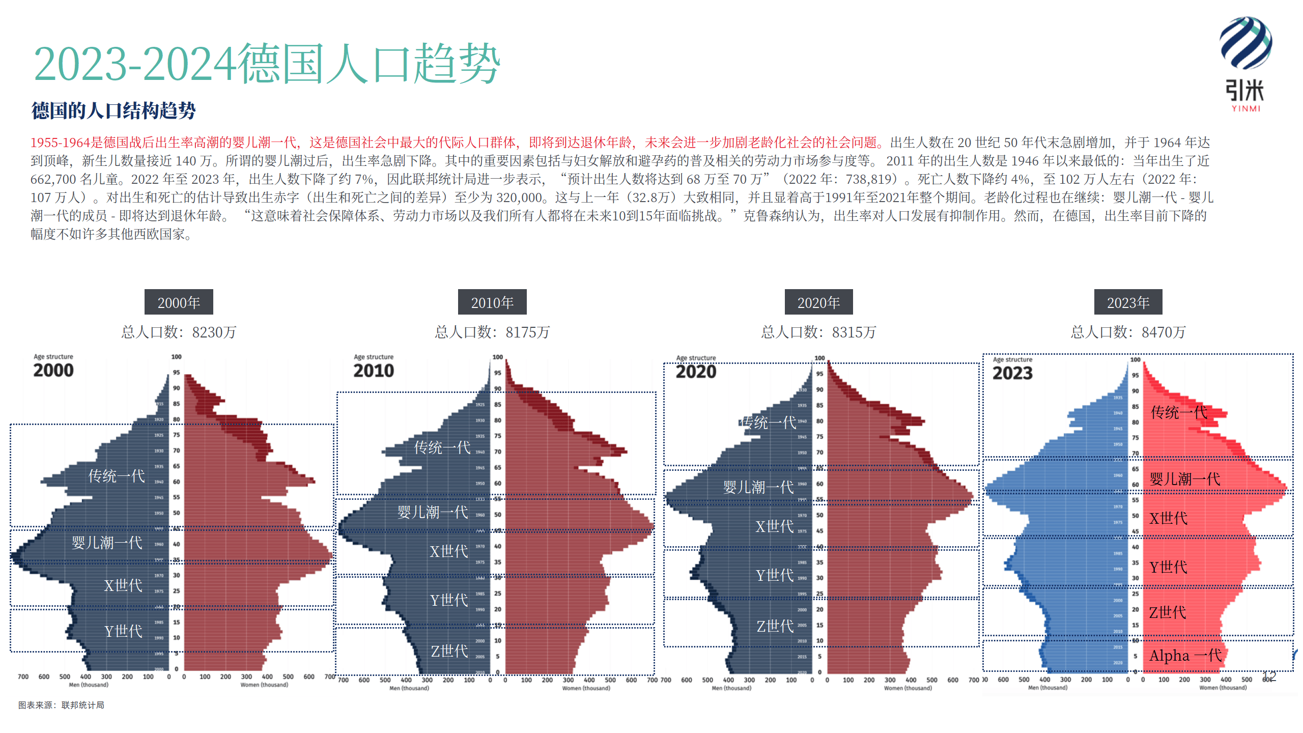 法兰克福/莱茵美因都市区是德国国内人口密度相对较高的都市区