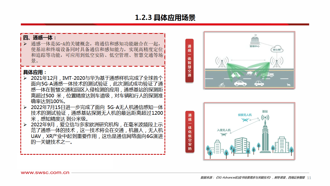 通信行业:5g-a,通感融合赋能低空经济
