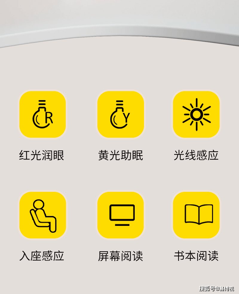 3大近视"杀手"曝光!手机电脑之外竟然是它们?_台灯_孩子_光谱