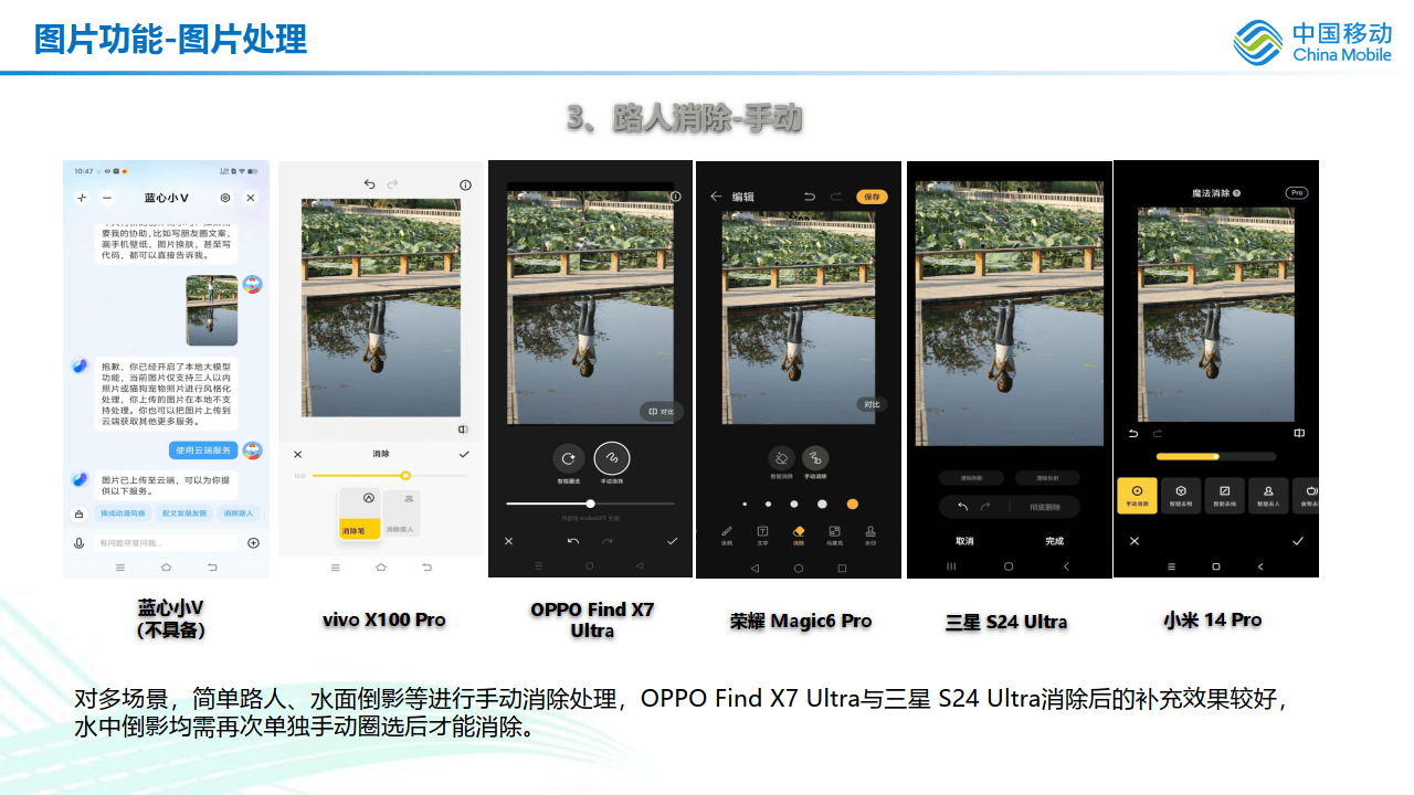 主流旗舰手机ai功能评测报告