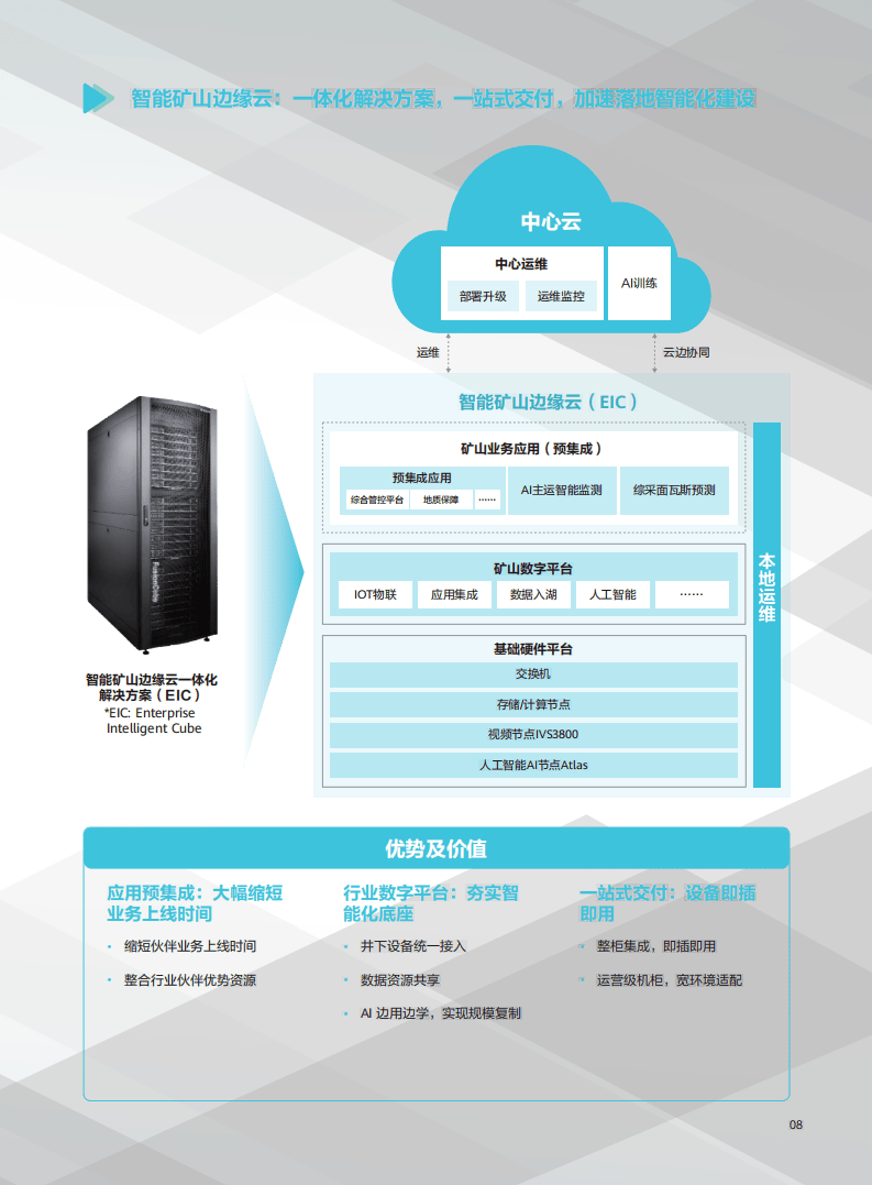 工业互联网架构的智能矿山解决方案