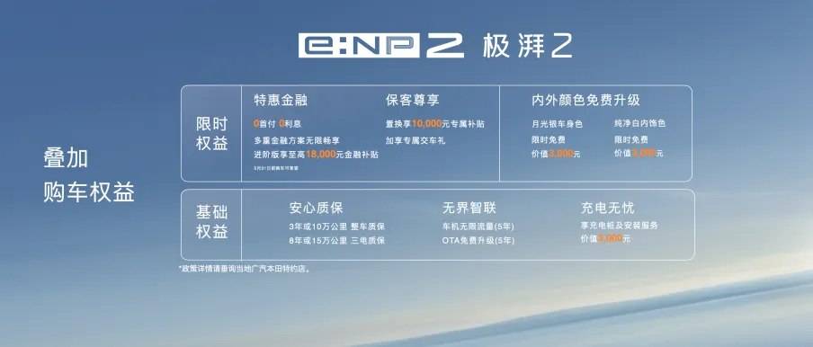 2024北京车展:广汽本田e:NP2上市，指导价18.98万元_搜狐汽车_ Sohu.com。