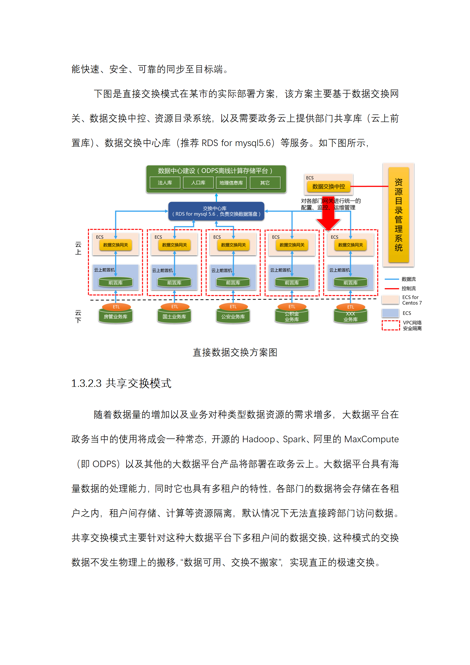 互联网的共享性特征(互联网共享经济的本质是什么)