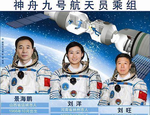 刘洋:中国首位女宇航员,返回地面后"销声匿迹",重心转向家庭