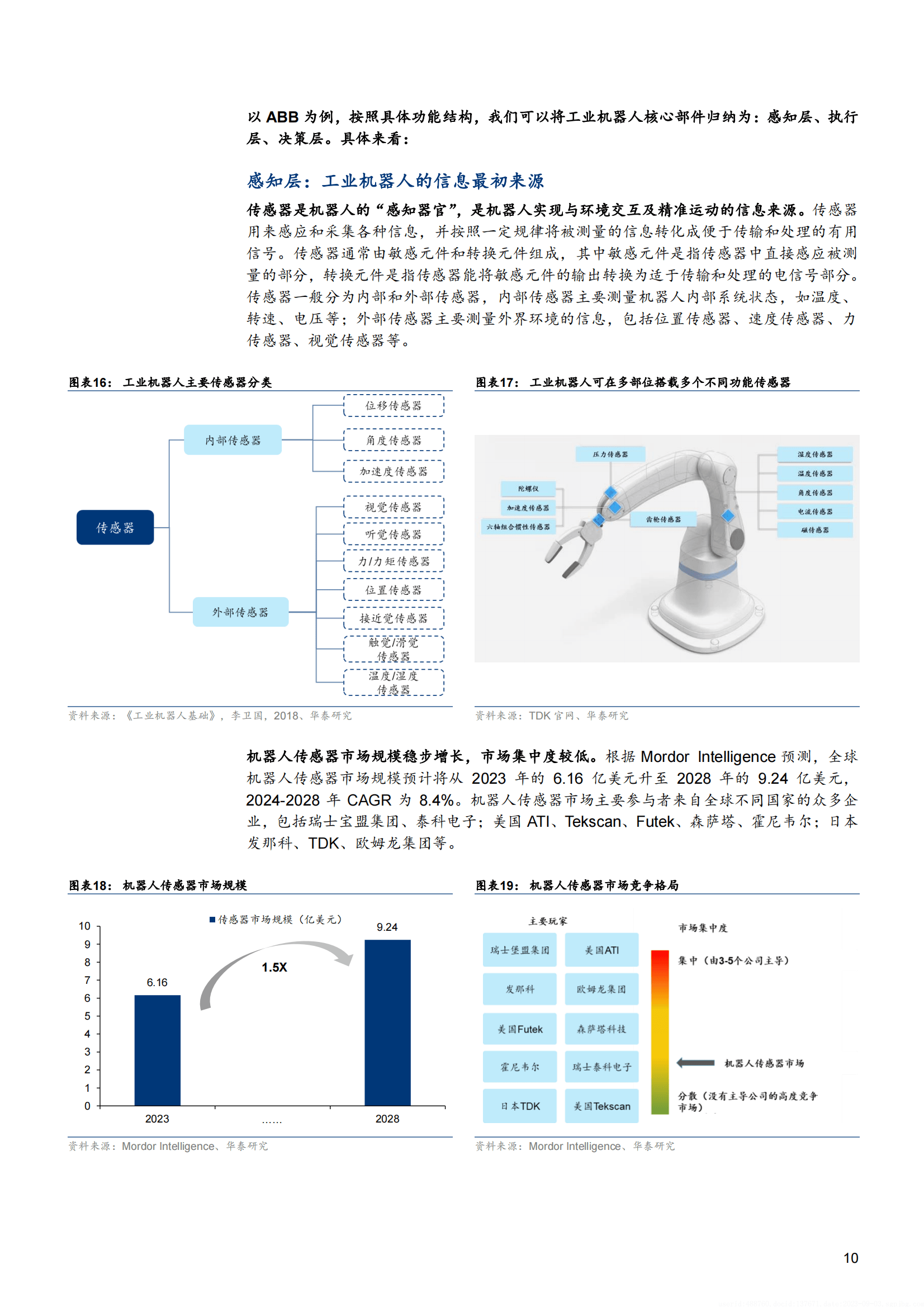 2023工业机器人未来发展趋势及产业应用前景分析报告