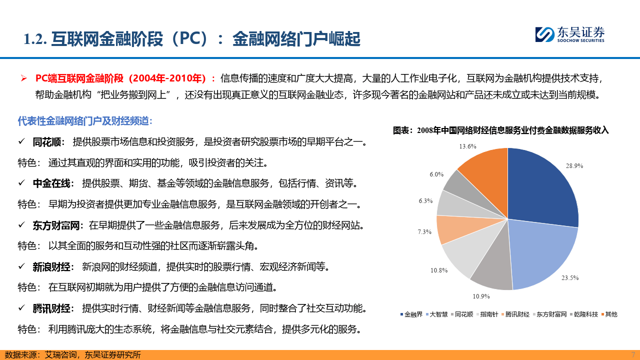 AI+金融专题元：赋能金融，AI开启新时代