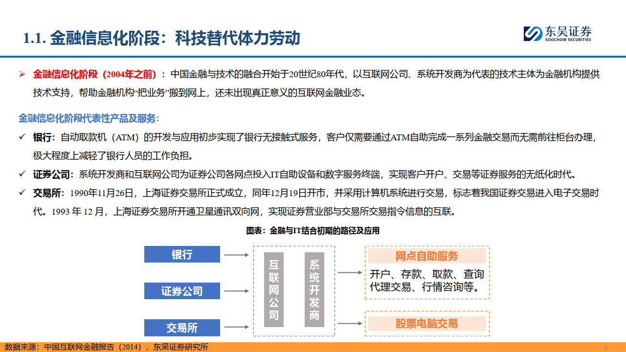 AI金融新纪元：赋能金融，AI开启新时代