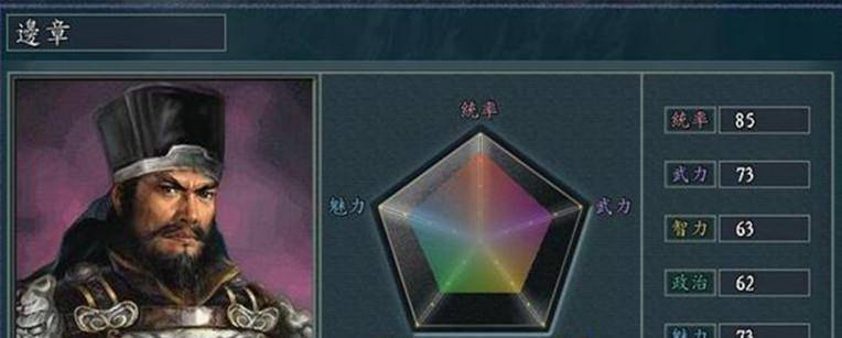 史林探秘:三国游戏中常常被贬低的名将们