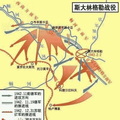 莫斯科保卫战,斯大林格勒,库尔斯克战役:哪场是苏德战争的拐点