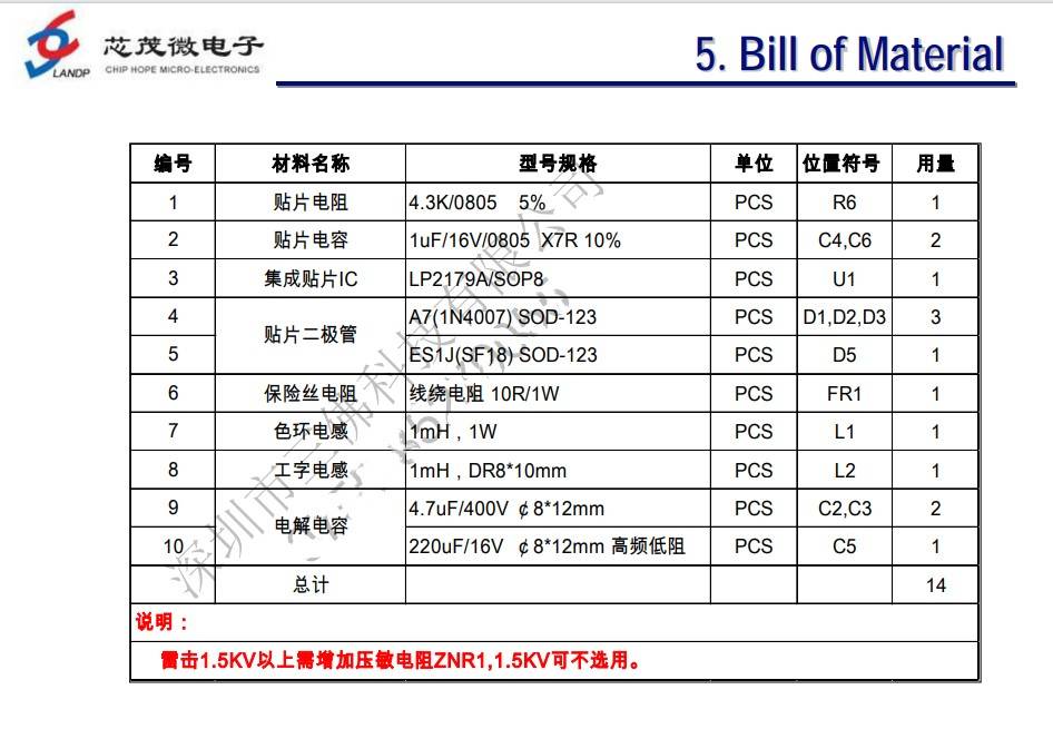 电源芯片12a参数图片