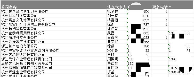电话销售为什么越来越难做了?