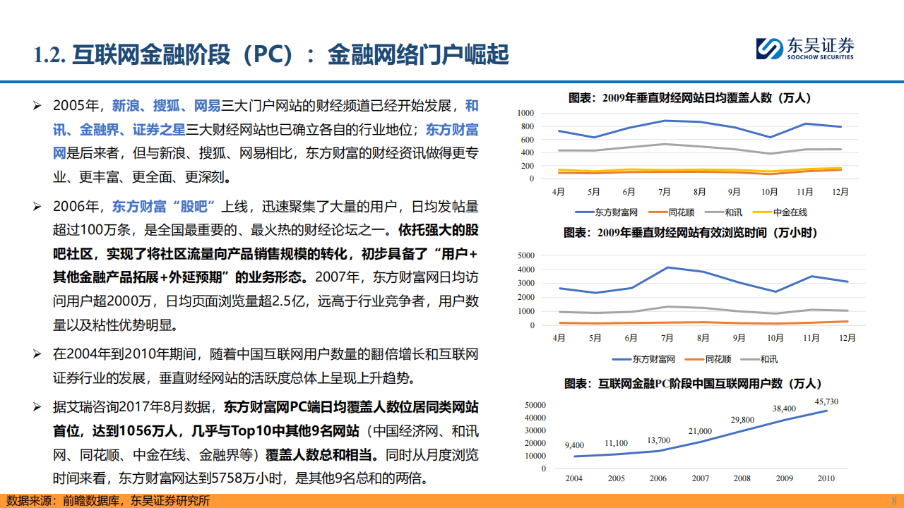 2024年AI金融新纪元报告：赋能金融，AI开启新时代