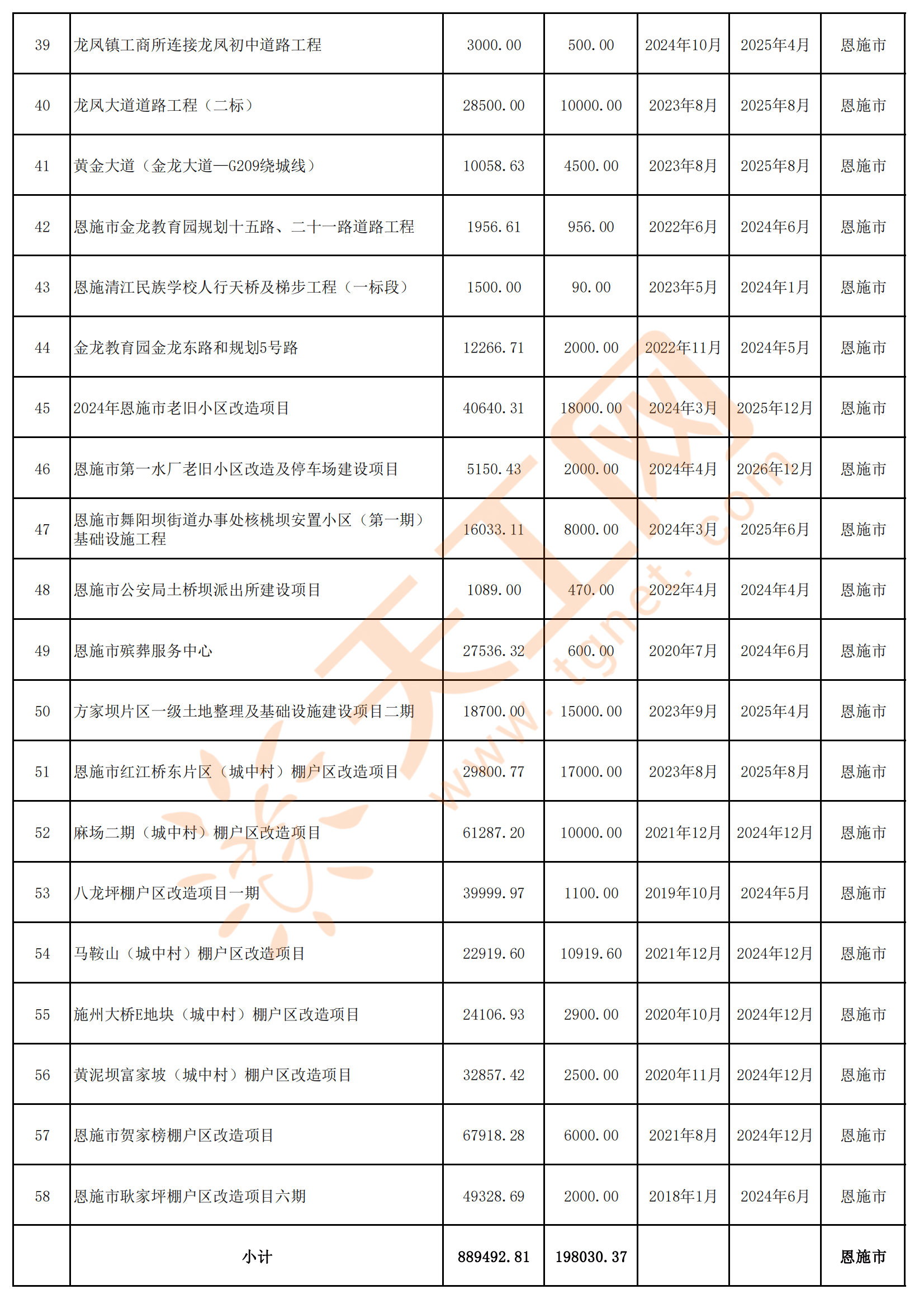 湖北恩施金峰高中校长图片