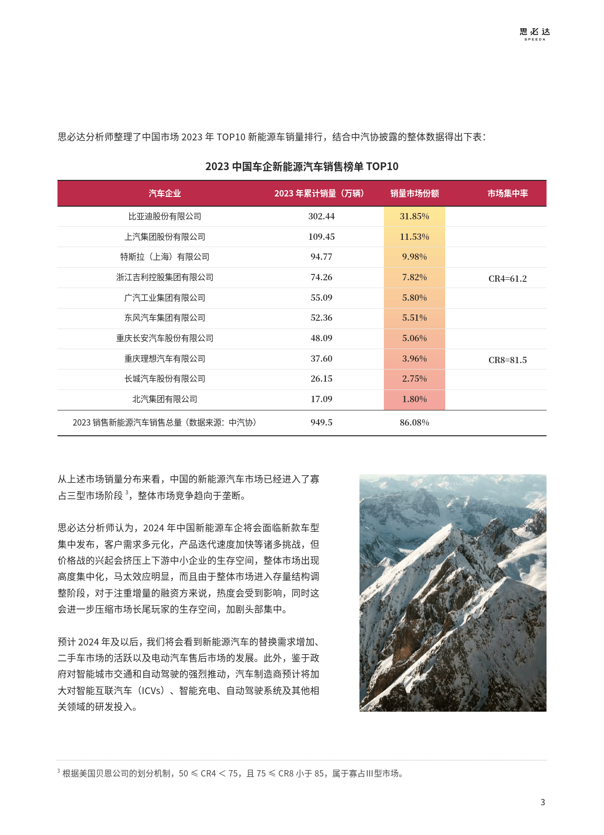 思必达中国年鉴2023