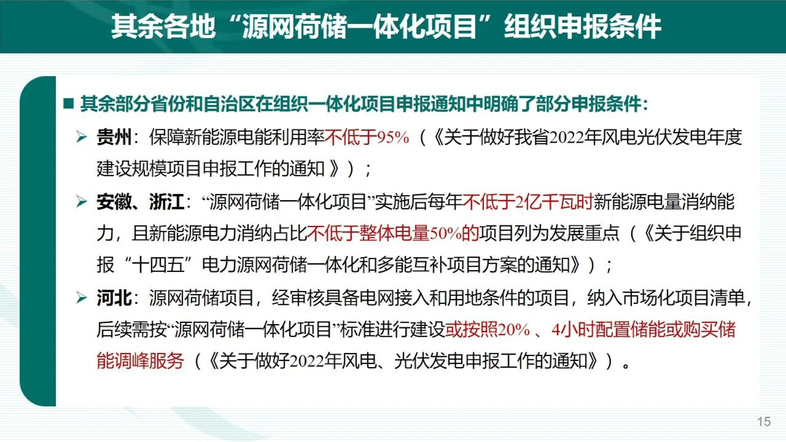 "源网荷储一体化项目"的背景,现状与展望