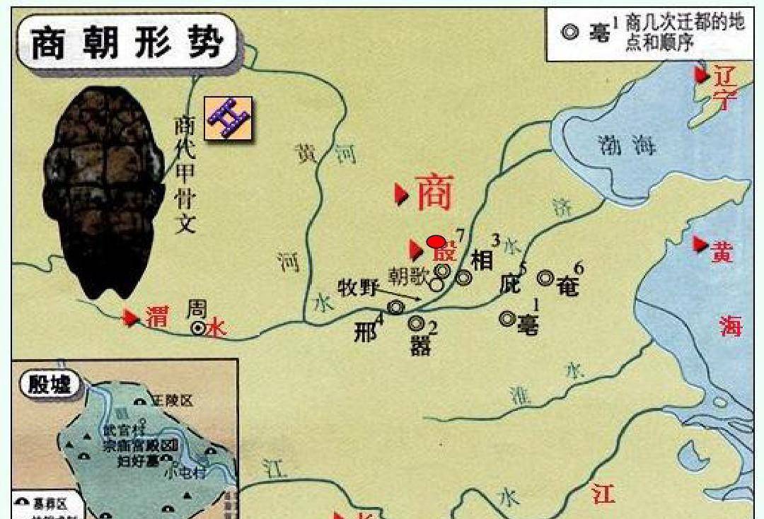 夏商周,三朝皇帝治理国家的区别,与他们之间的优劣