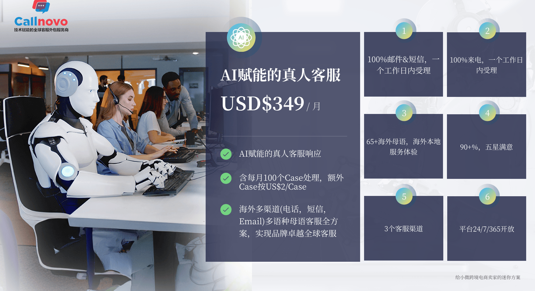 加拿大湖南商会青年分会-callnovo宣布herodash全球客服saas正式上线