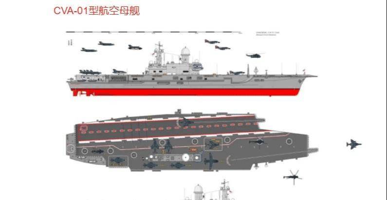 曾经的海上帝国:想造5吨航母,结果因超预算直接放弃