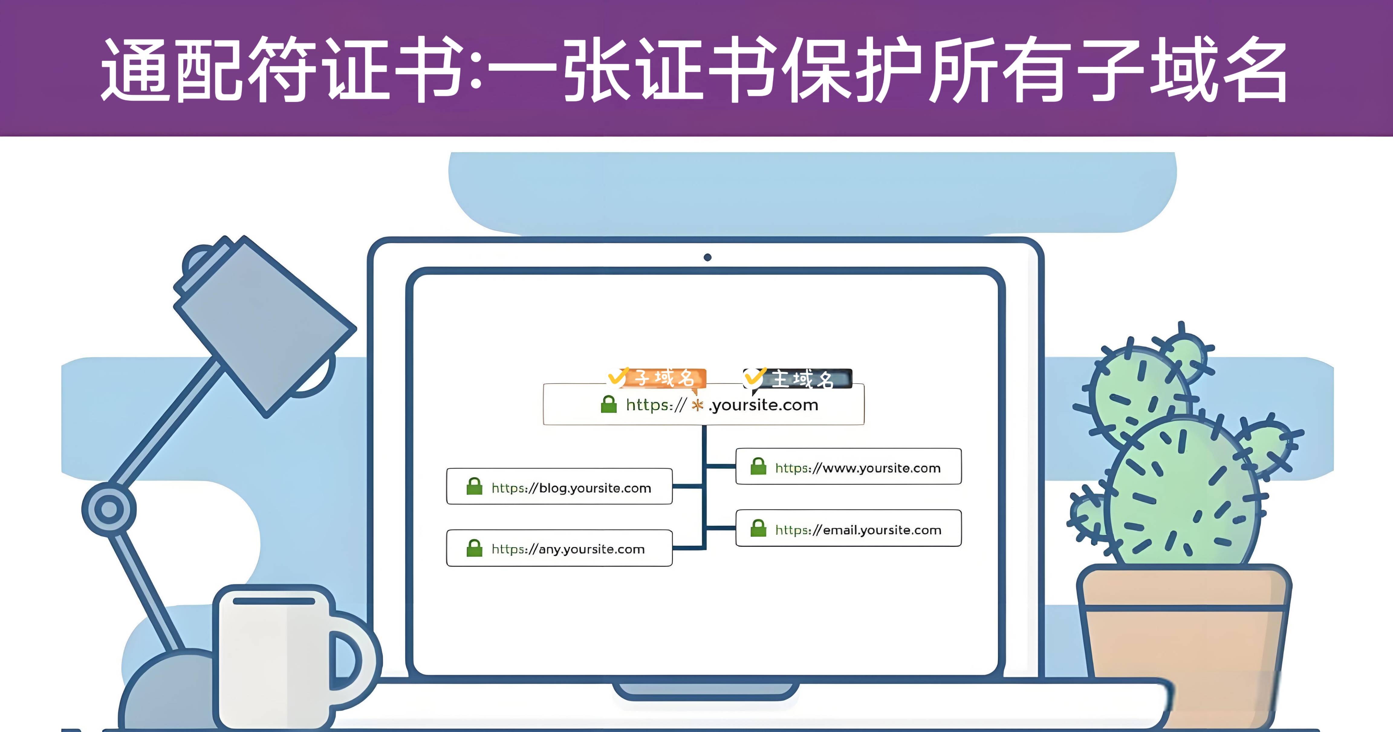 网站ssl证书多少钱一年，网站ssl证书多少钱一年啊