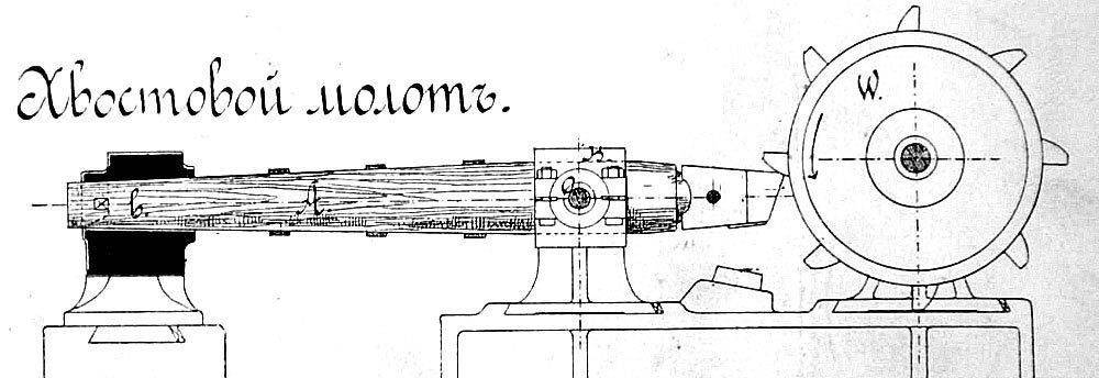 水力锻锤的示意图,水轮旋转时就会拨动锤杆的尾部,从而让锻锤抬起.