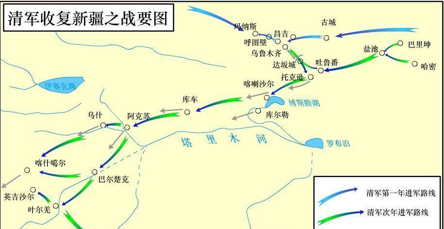清政府对新疆实行的迁移政策,产生了什么影响?沙俄为何也跟着学