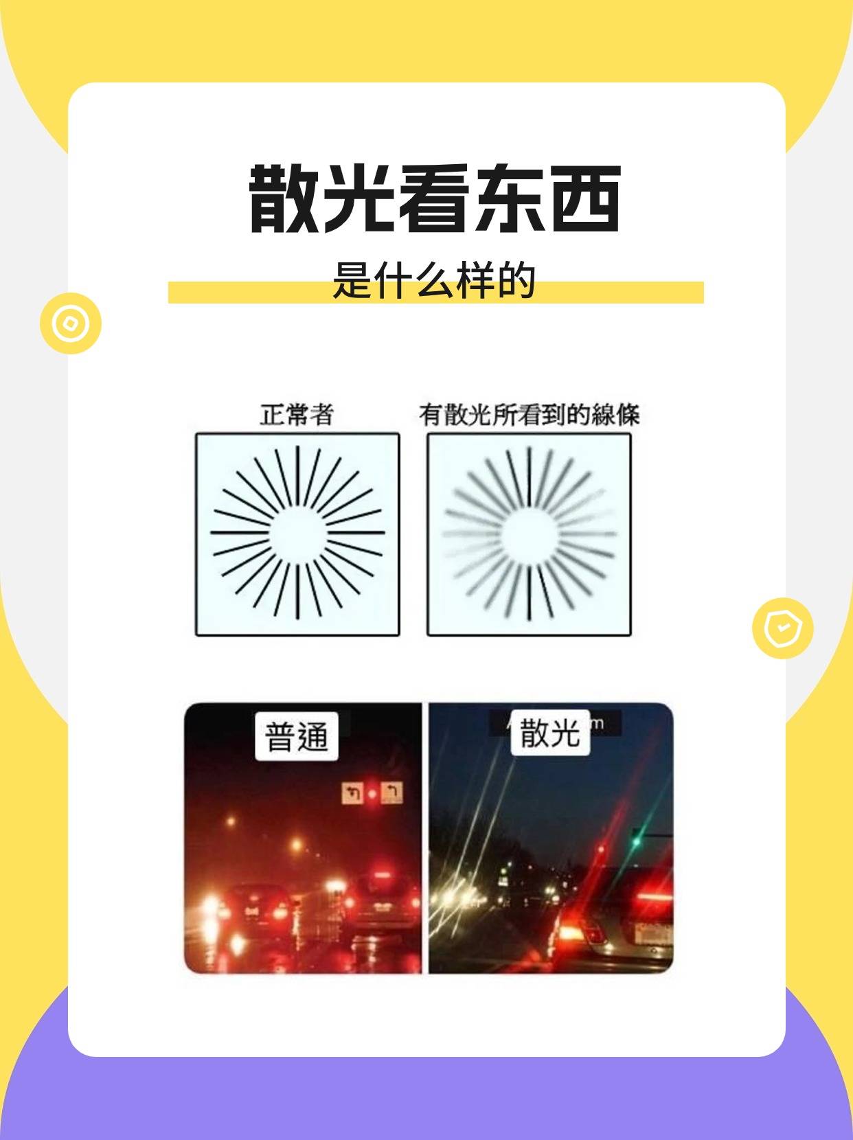 散光跟近视看东西图片图片