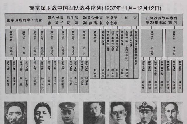 11月20日,蒋介石宣布迁都,同时任命唐生智为南京卫戍司令长官,以