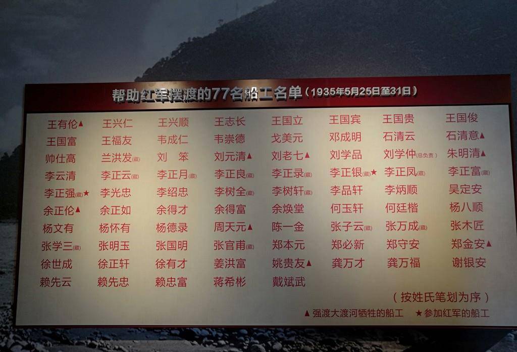 1983年,总参谋长杨得志接见两位四川老农:没有你们过不了大渡河