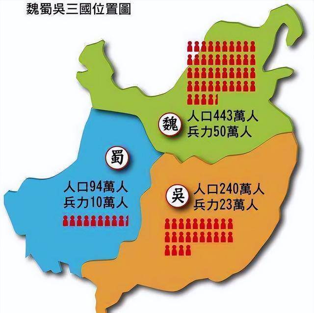 刘备死后诸葛亮北伐为何输多赢少?成也西蜀,败也西蜀的绝望困局