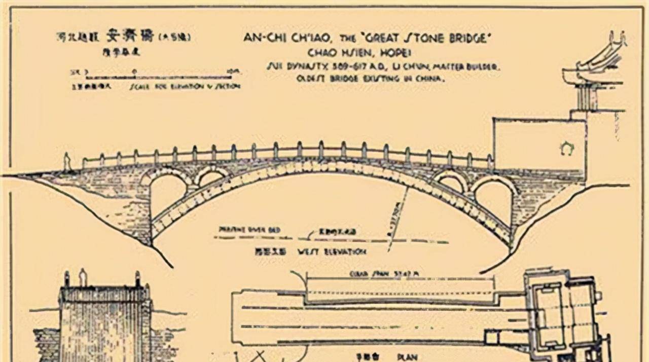 赵州桥的资料设计图图片
