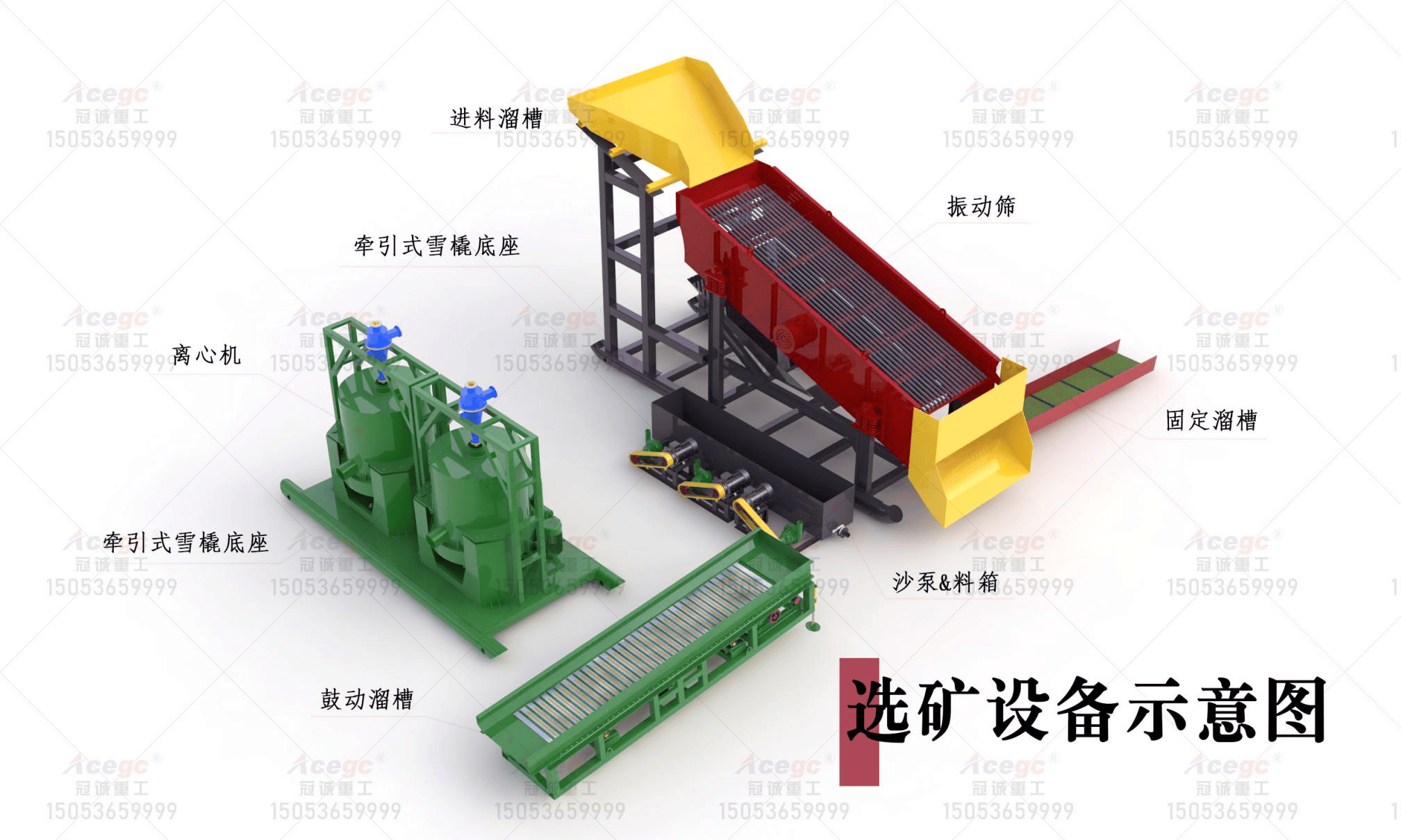 锰矿石怎么选?锰矿选矿机械