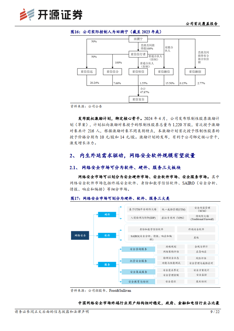 亚信安全-公司首次覆盖报告:xdr平台领跑者,推进云网安融合发展