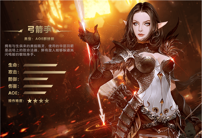 《剑与翼》手游弓箭手职业解析