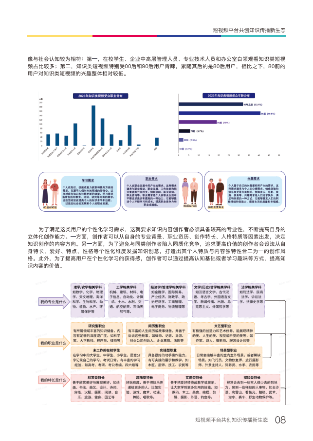 对短视频在知识传播方面的前景进行了展望