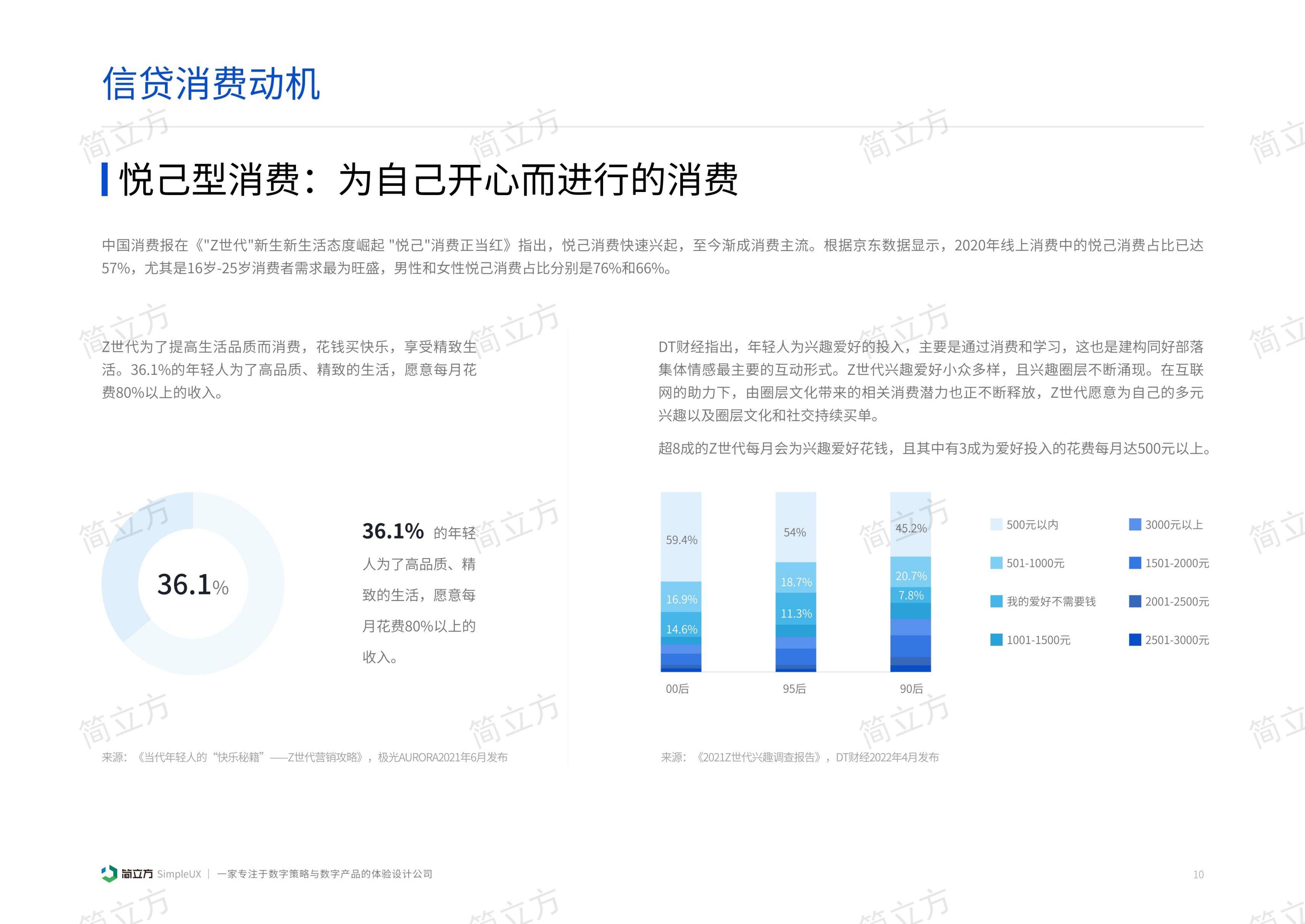 p2p规模(p2p规模有多大)