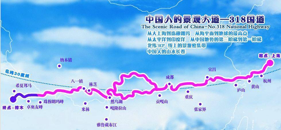 318国道将迎来"铁兄弟":入藏又添大动脉,记百年川藏铁路