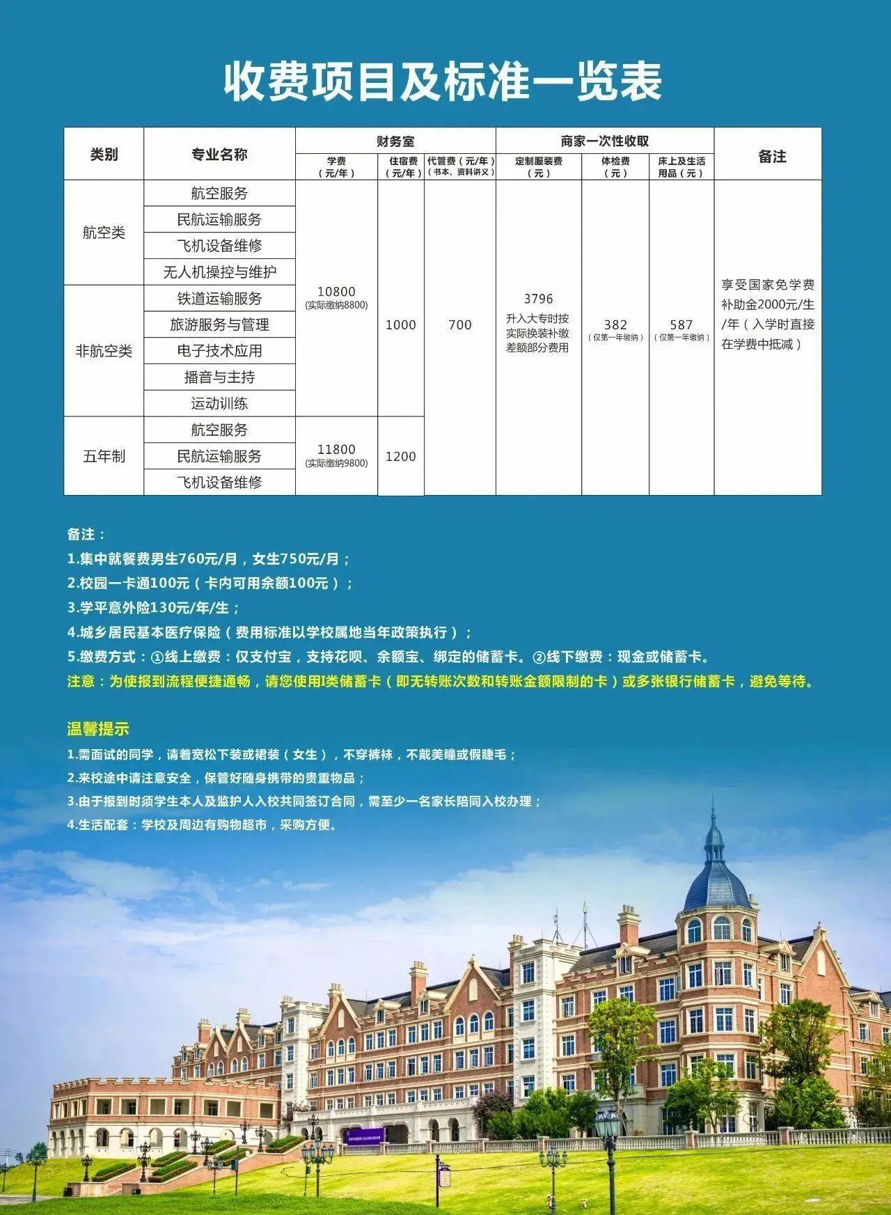 西南航空职业学院简介图片