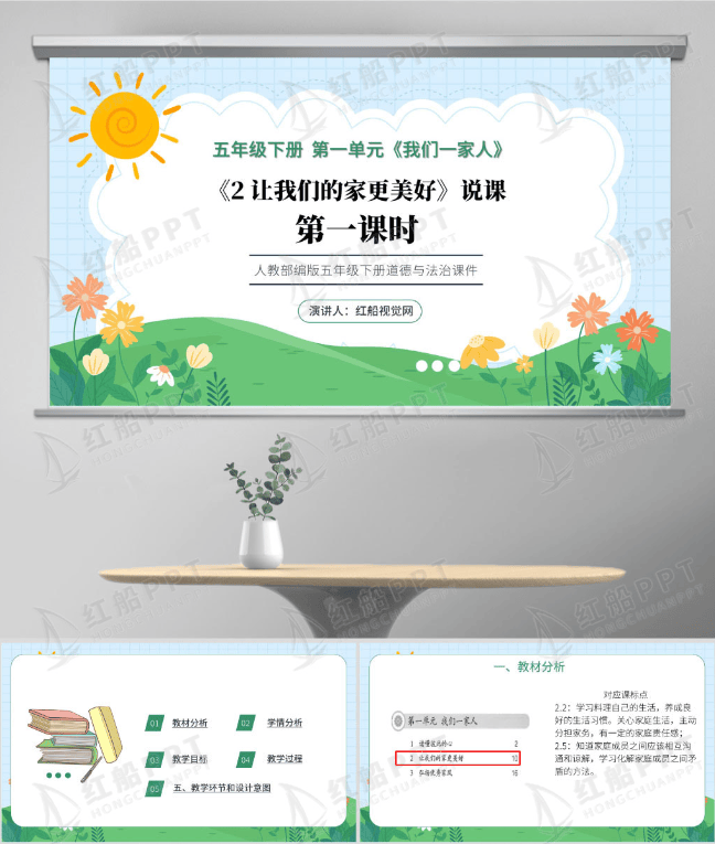 走入课堂:2024五年级下册《让我们的家更美好》说课ppt课件