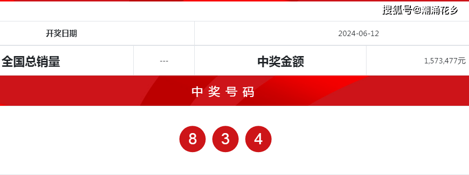 福彩3 d第2024155期推荐号码 上一期中四码定位 直组选 及2胆码