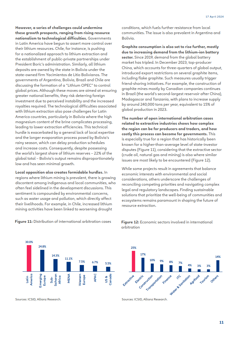 2024拉丁美洲经济前景如何报告(英文版)