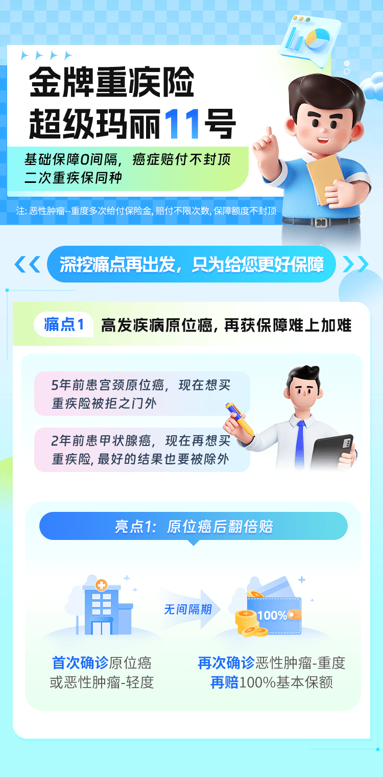 重疾险宣传图片