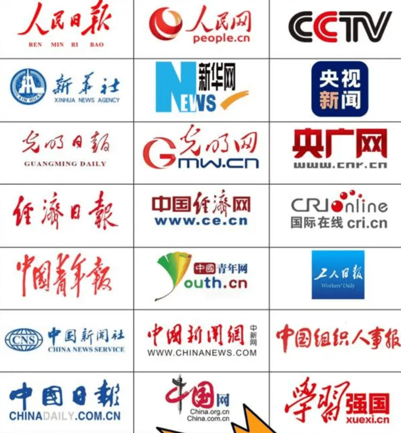 中国日报网如何快速投稿发文?